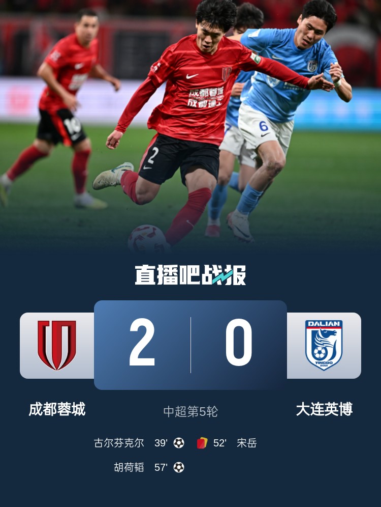 蜀道難！足球報(bào)：大連球隊(duì)近6年未在四川取勝 英博被蓉城全面壓制